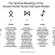 list of Norse gods and their symbols