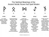 list of Norse gods and their symbols